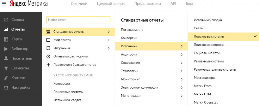 Отчет поисковые системы в Яндекс Метрике